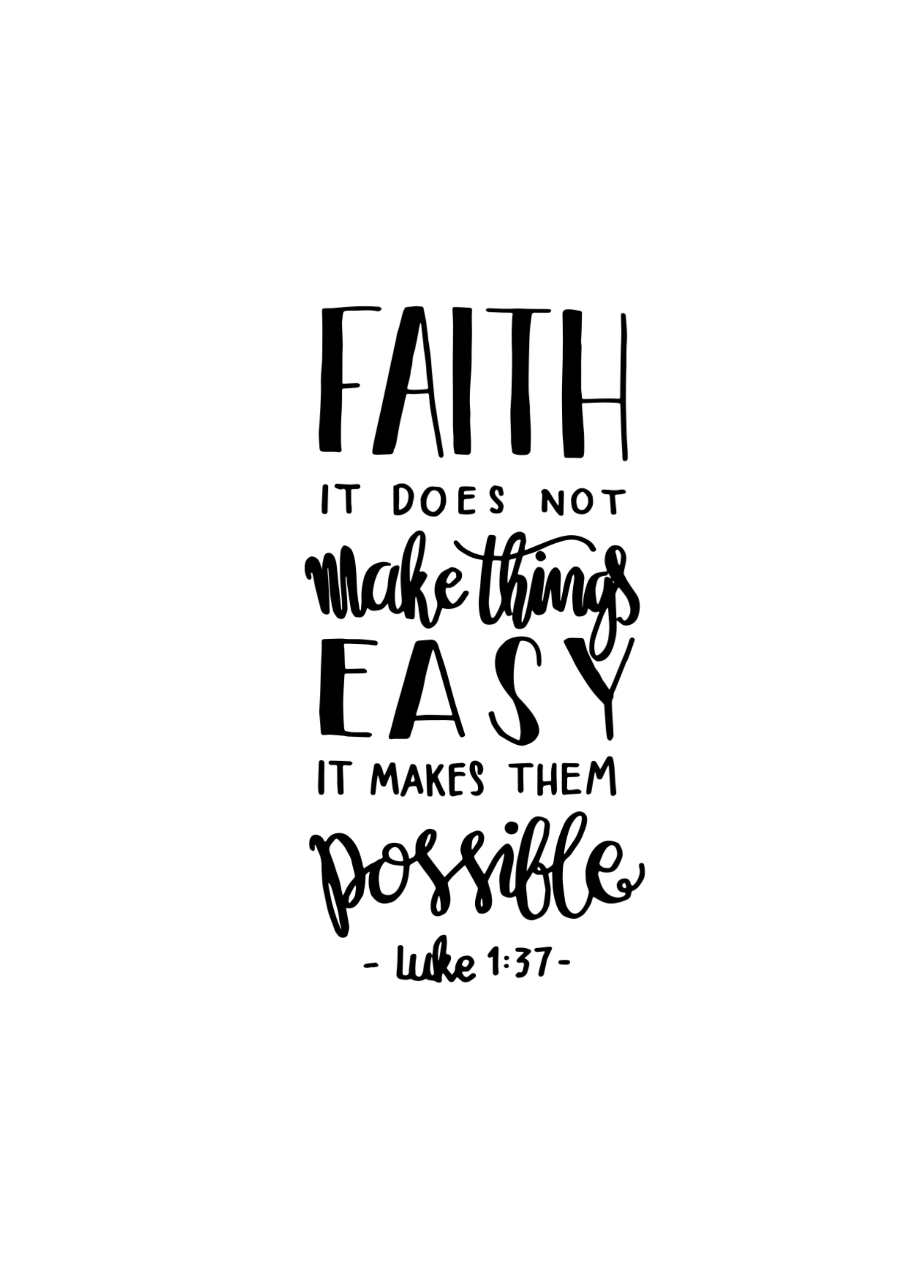 Poster - Luke 1:37 - Faith Makes Things Possible - Posters ...